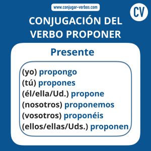 proponer conjugar|proponer subjunctive.